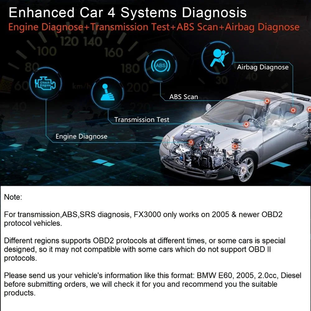 OBD2 Car Scanner Code Reader B458