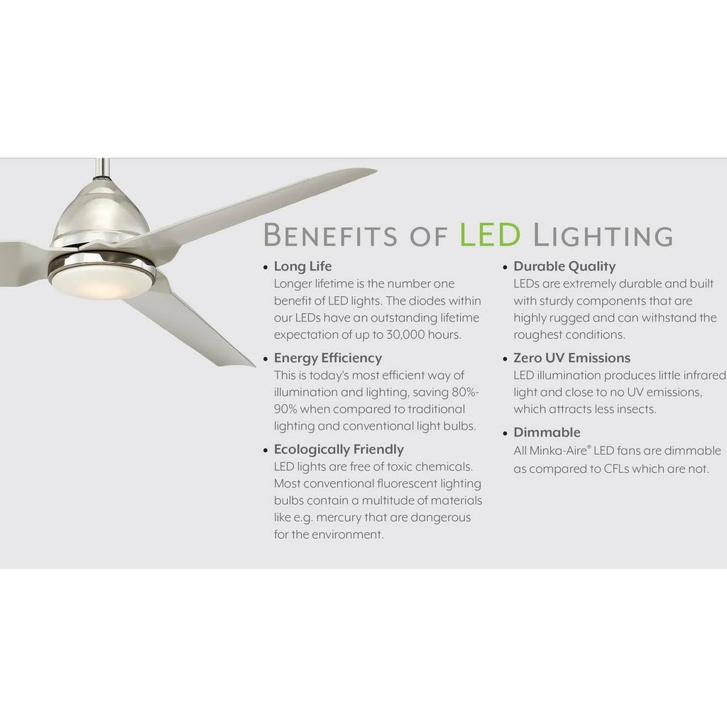 White LED Ceiling Fan Z47835