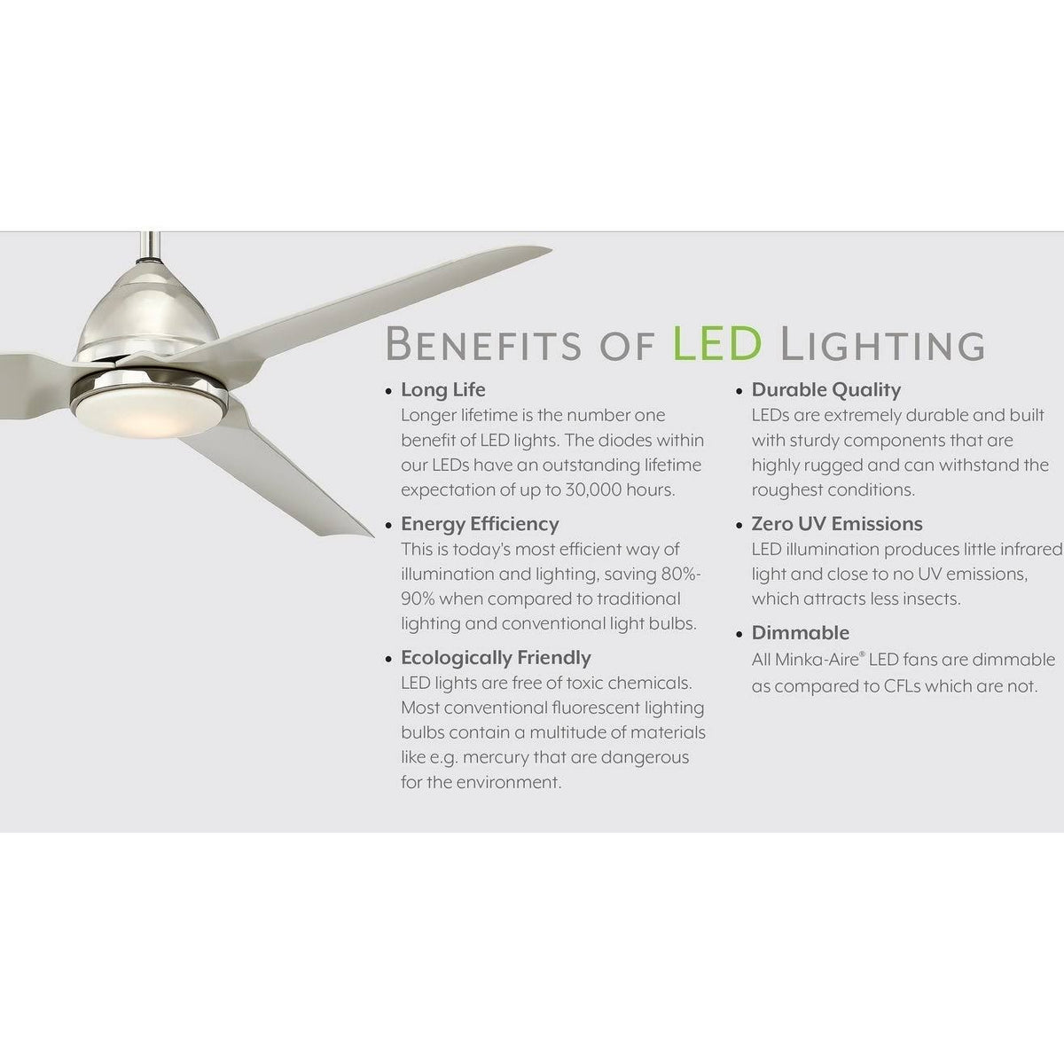 White LED Ceiling Fan Z47835