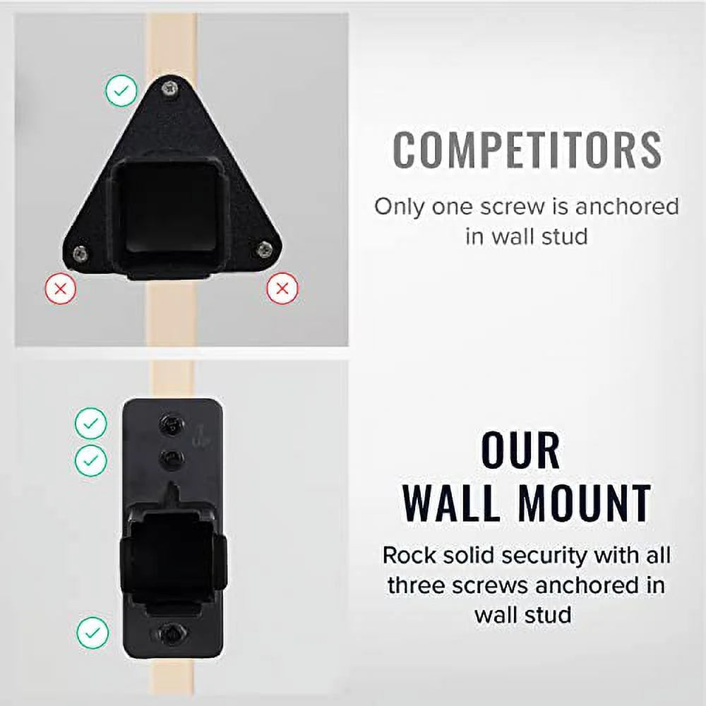 Hitch Wall Mount Bike and Cargo Rack Garage Organizer, 2 inch M314