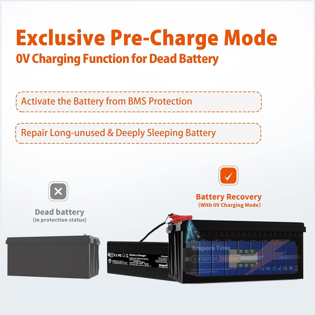 14.6V Lithium Iron Phosphate Battery Charger with 10A Output Current C182