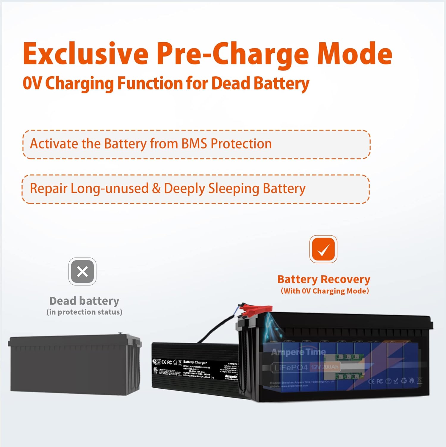 14.6V Lithium Iron Phosphate Battery Charger with 10A Output Current C182