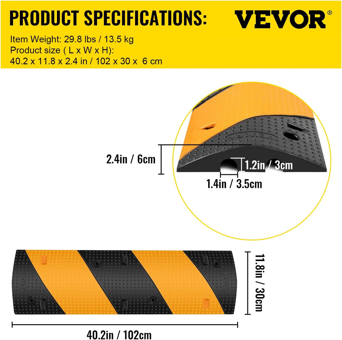 Rubber Speed Bump, 2 Channel, 40 Long, 22000 LBS Load Capacity, Pack of 2 T4177