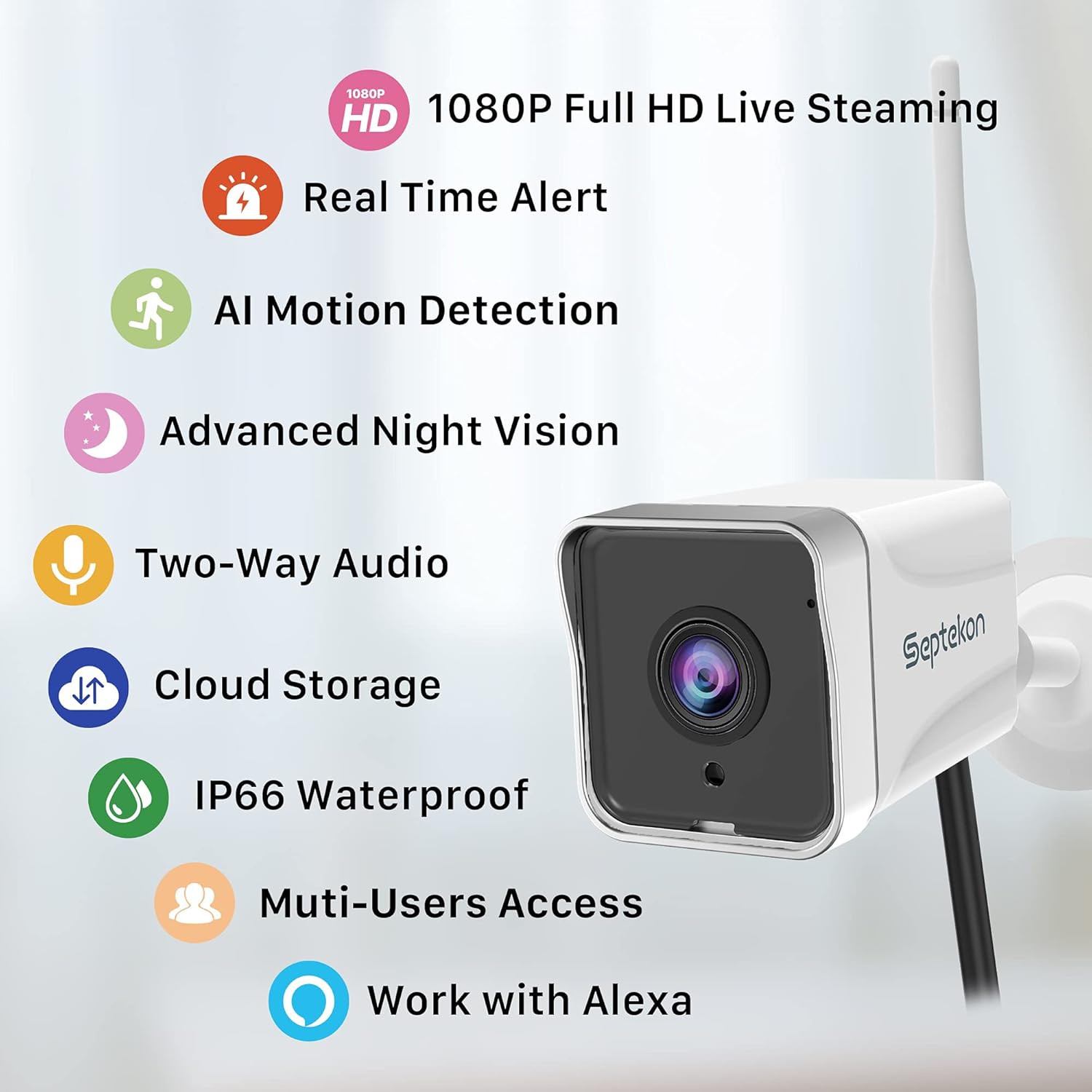 1080P WiFi Outdoor Security Camera (2 Pack) with Night Vision N842
