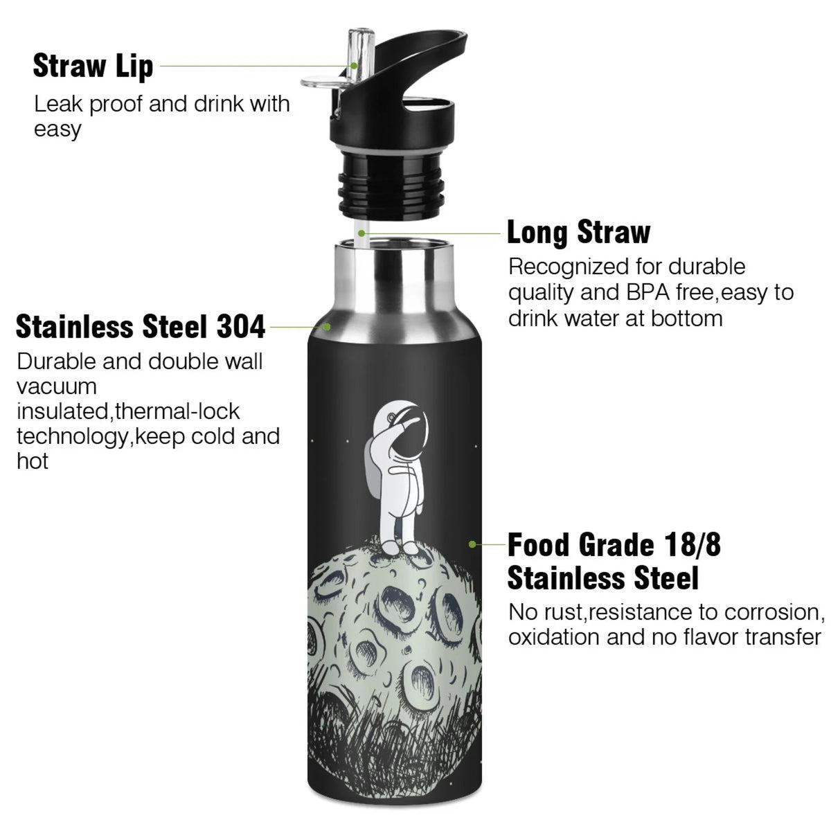 Stainless Steel Insulated Water Bottle with Straw Lid V44252