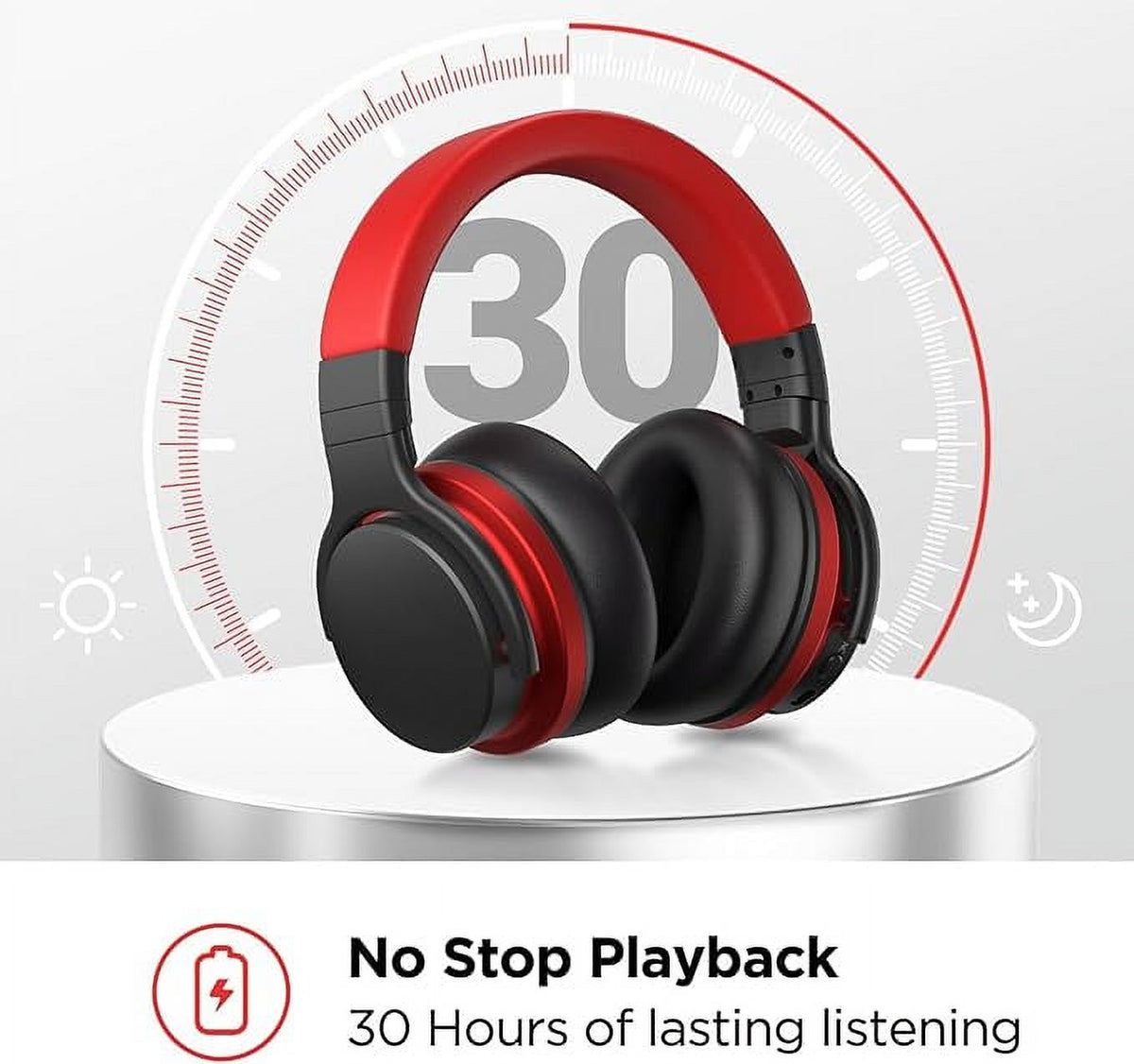 Open Box Active Noise Cancelling Over Ear Bluetooth Headphones U1502