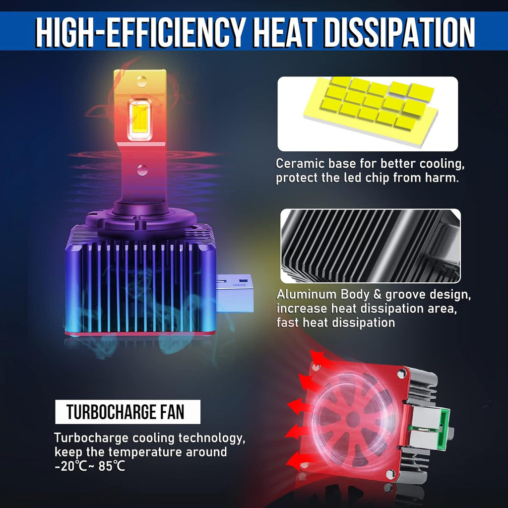 D3S LED Bulbs 6000K White 70W 8600LM Headlight Bulb R375