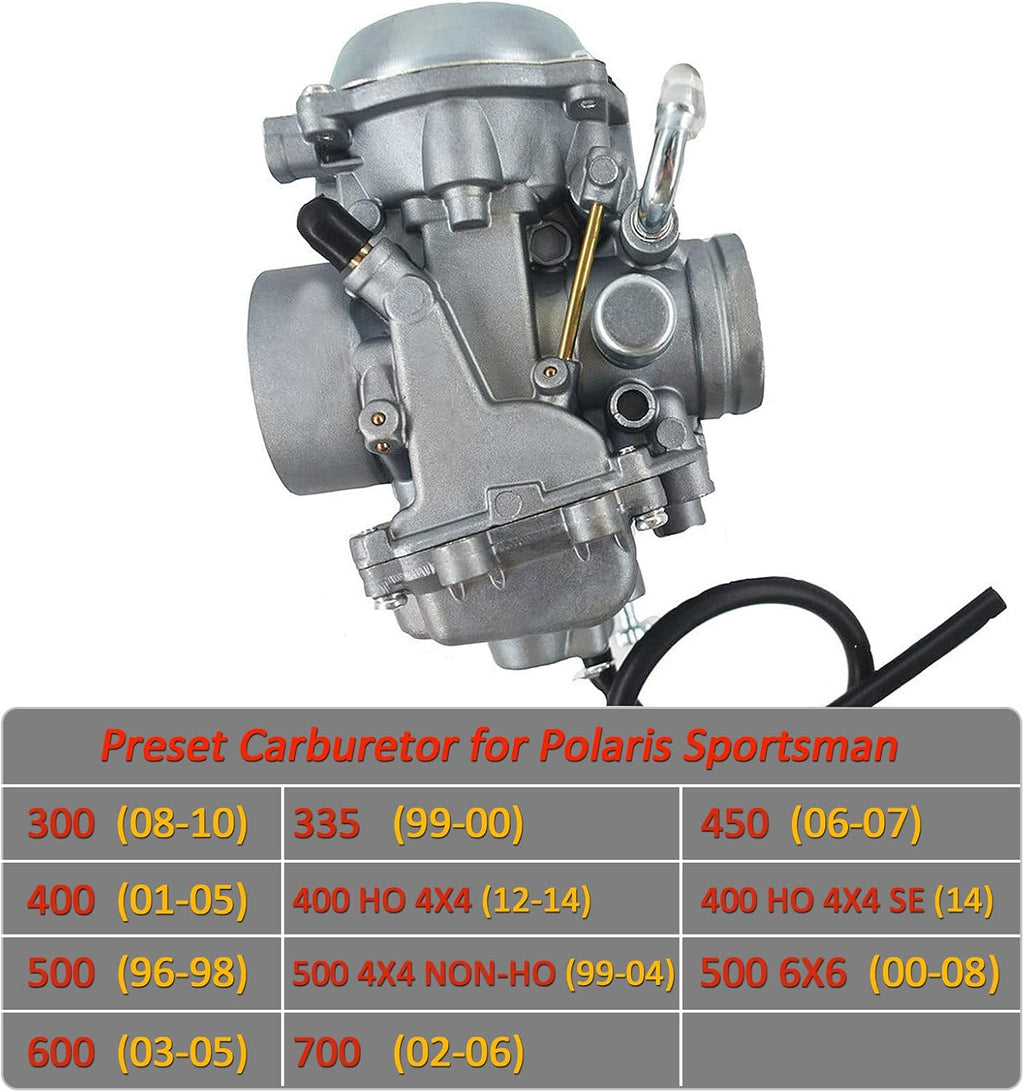 Carburetor Pack of 2 for Polaris Sportsman ATV Quad F42108