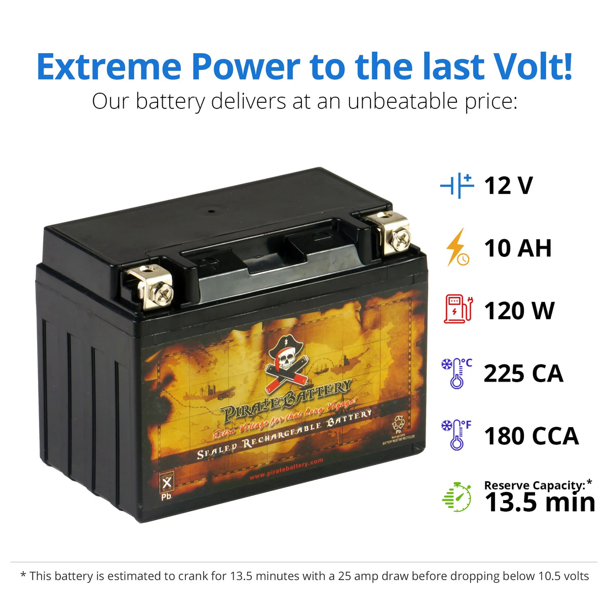 Motorcycle Battery 12 Volt 10 Ah 180 CCA X799
