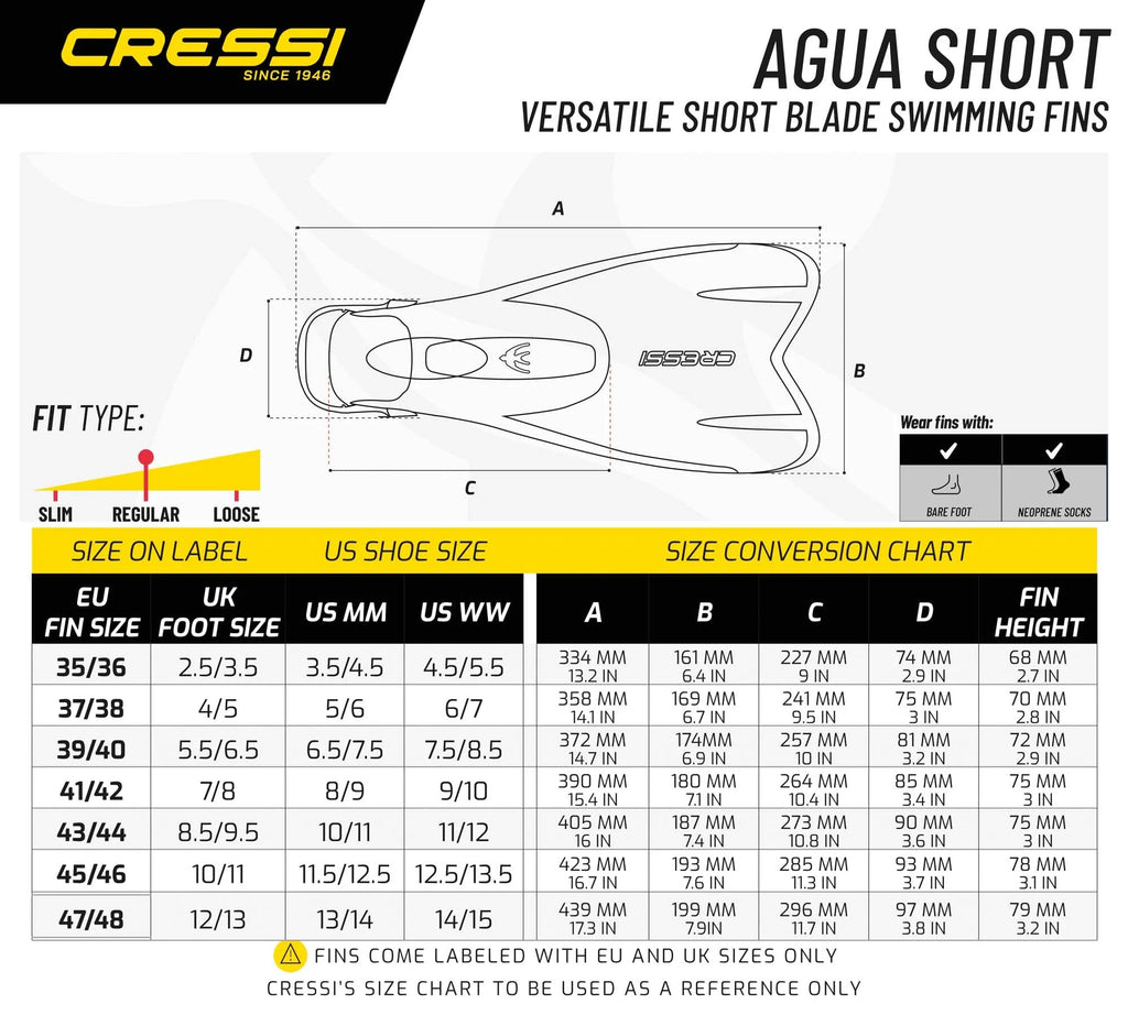 Agua Short Fins V10491