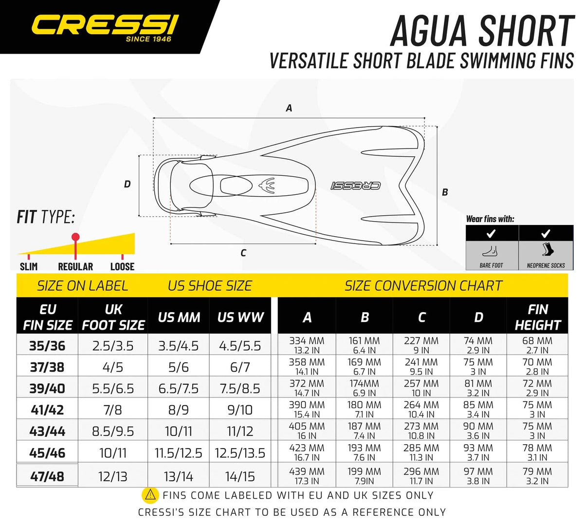 Agua Short Fins V10491