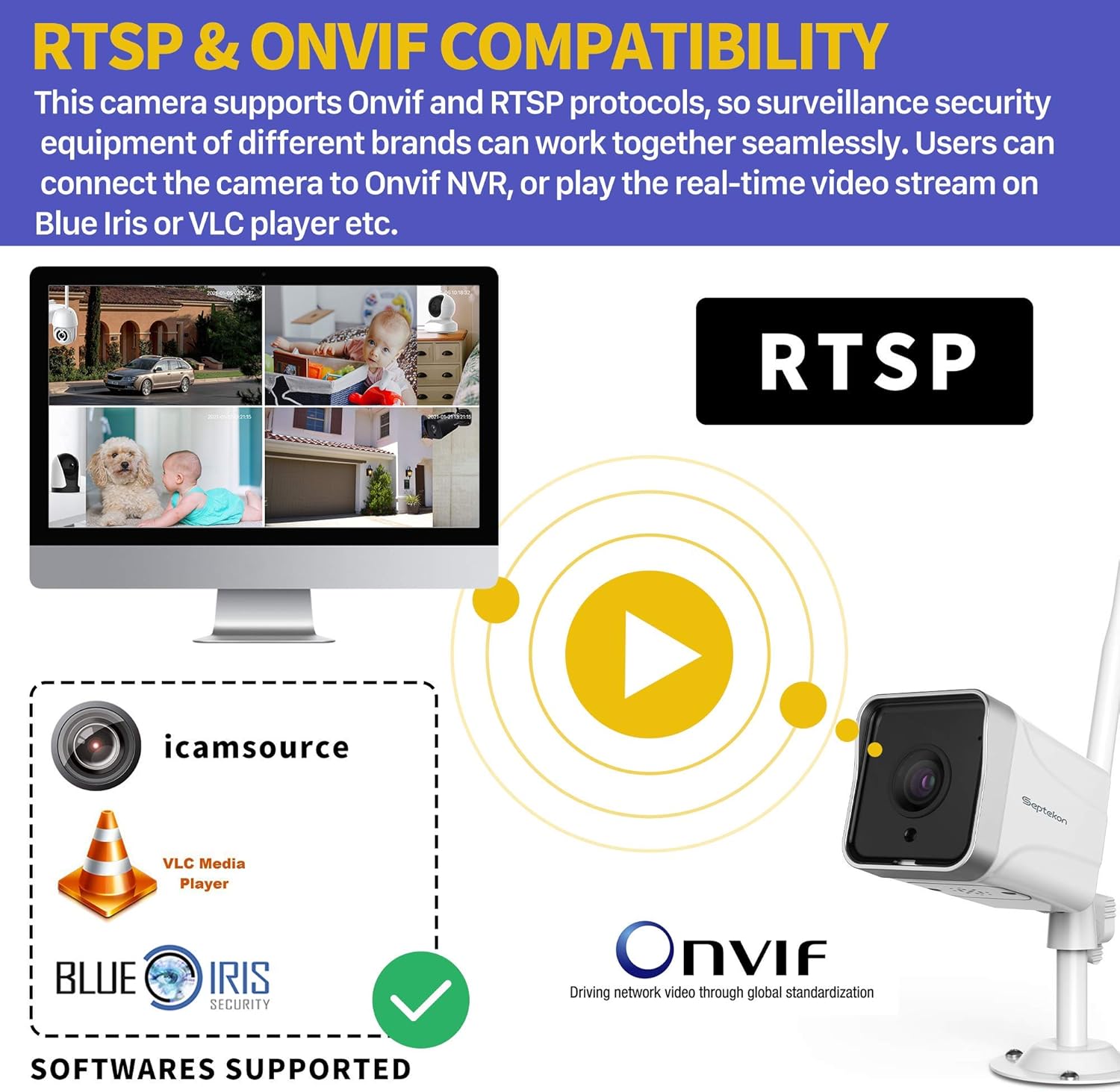1080P WiFi Outdoor Security Camera (2 Pack) with Night Vision N842