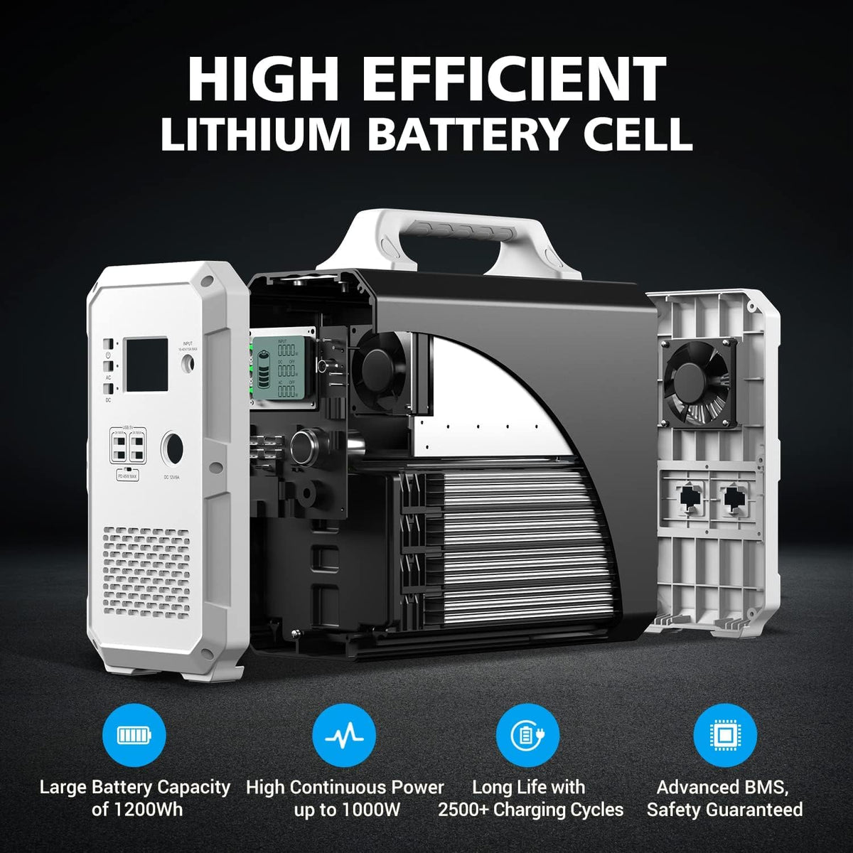 1200Wh 1000W Portable Power Station Lithium Battery R14316